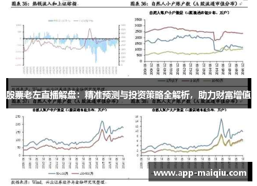 股票老左直播解盘：精准预测与投资策略全解析，助力财富增值