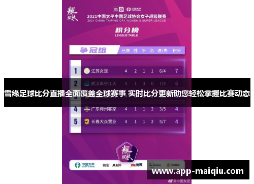 雪缘足球比分直播全面覆盖全球赛事 实时比分更新助您轻松掌握比赛动态